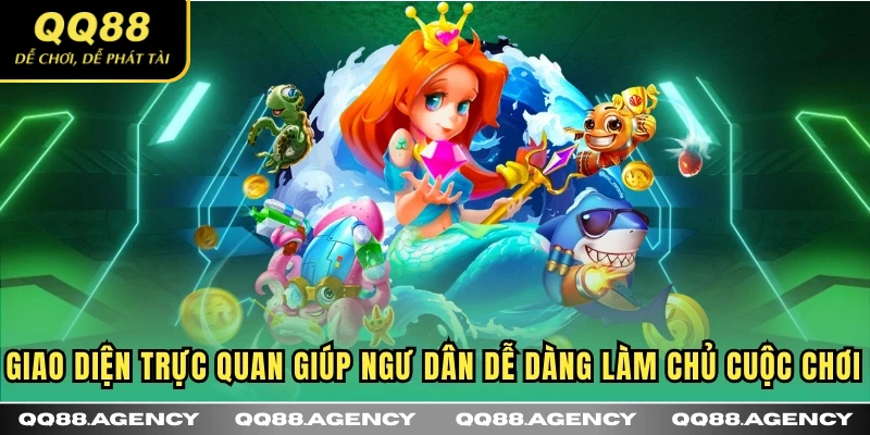 Giao diện trực quan giúp ngư dân dễ dàng làm chủ cuộc chơi
