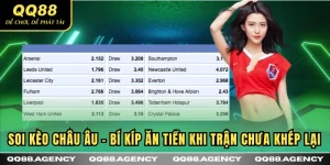 Soi kèo châu Âu - QQ88