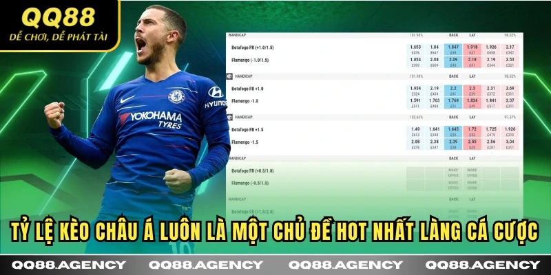 Tỷ lệ kèo châu Á luôn là một chủ đề hot nhất làng cá cược